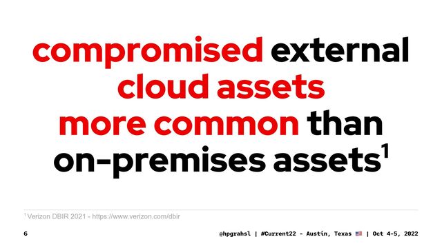 compromised external
cloud assets
more common than
on-premises assets1
1 Verizon DBIR 2021 - https://www.verizon.com/dbir
@hpgrahsl | #Current22 - Austin, Texas | Oct 4-5, 2022
6
