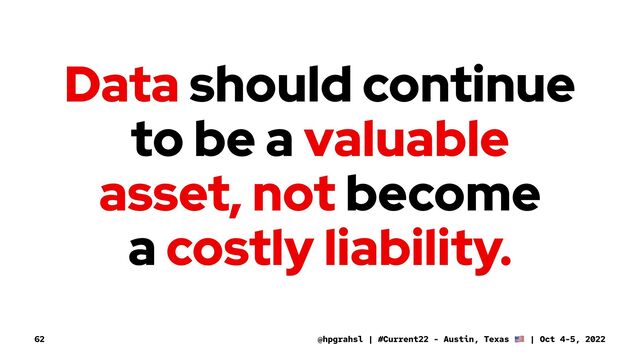 Data should continue
to be a valuable
asset, not become
a costly liability.
@hpgrahsl | #Current22 - Austin, Texas | Oct 4-5, 2022
62
