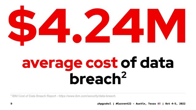 $4.24M
average cost of data
breach2
2 IBM Cost of Data Breach Report - https://www.ibm.com/security/data-breach
@hpgrahsl | #Current22 - Austin, Texas | Oct 4-5, 2022
9

