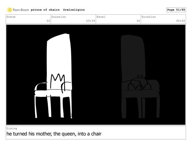 Scene
10
Duration
25:14
Panel
51
Duration
00:02
Dialog
he turned his mother, the queen, into a chair
prince of chairs @relreligion Page 51/65

