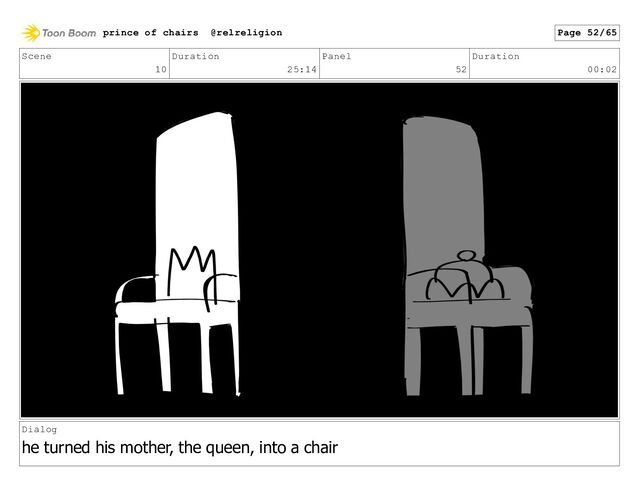 Scene
10
Duration
25:14
Panel
52
Duration
00:02
Dialog
he turned his mother, the queen, into a chair
prince of chairs @relreligion Page 52/65
