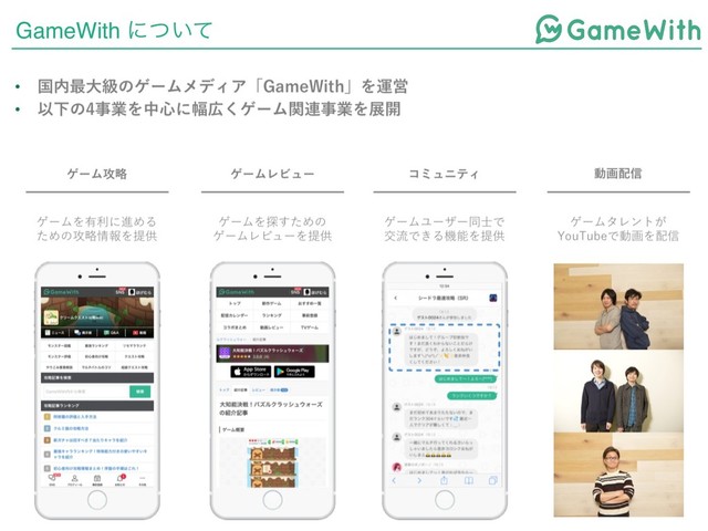 GameWith ʹ͍ͭͯ

