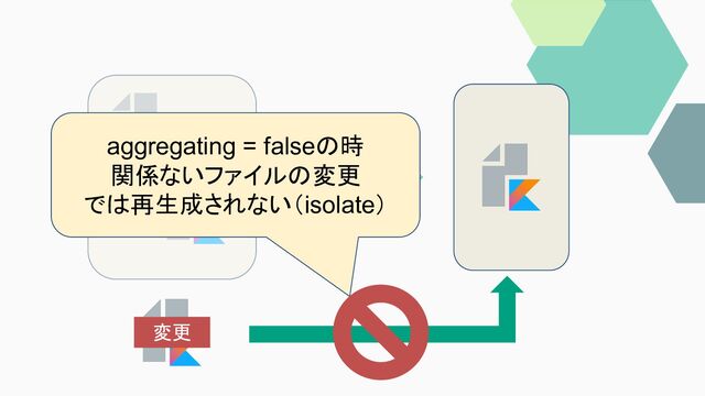 生成
変更
aggregating = falseの時
関係ないファイルの変更
では再生成されない（isolate）
