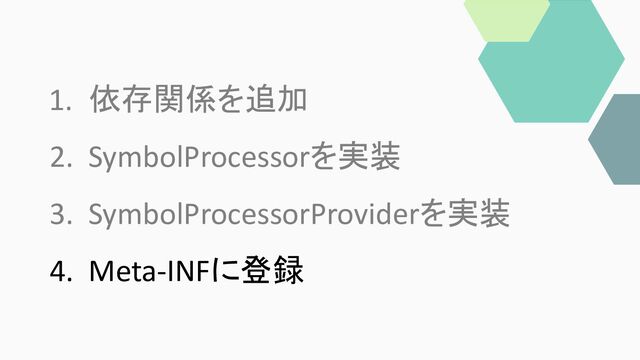 2. SymbolProcessorを実装
1. 依存関係を追加
3. SymbolProcessorProviderを実装
4. Meta-INFに登録
