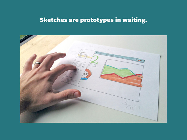 Sketches are prototypes in waiting.
