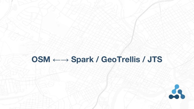 OSM ←→ Spark / GeoTrellis / JTS
