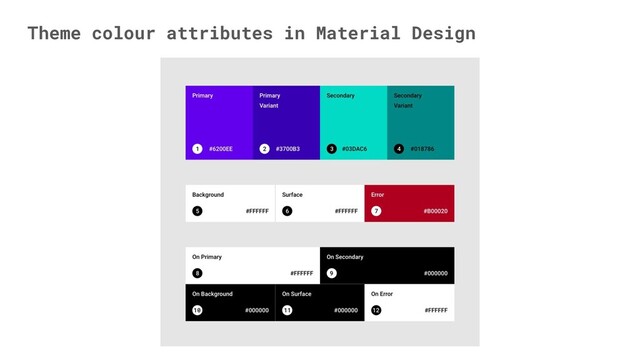 Theme colour attributes in Material Design
