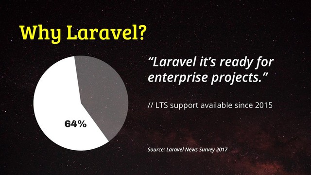 Why Laravel?
// LTS support available since 2015
