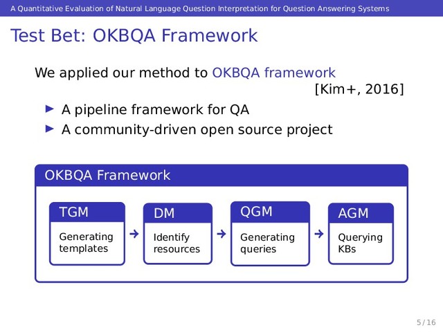 A Quantitative Evaluation of Natural Language Question Interpretation for Question Answering Systems
Test Bet: OKBQA Framework
We applied our method to OKBQA framework
[Kim+, 2016]
A pipeline framework for QA
A community-driven open source project
OKBQA Framework
TGM
Generating
templates
DM
Identify
resources
QGM
Generating
queries
AGM
Querying
KBs
5 / 16
