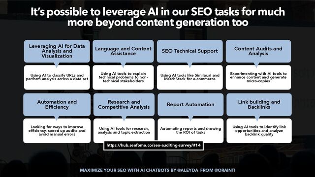 MAXIMIZE YOUR SEO WITH AI CHATBOTS BY @ALEYDA FROM @ORAINTI
It’s possible to leverage AI in our SEO tasks for much
more beyond content generation too
Leveraging AI for Data
Analysis and
Visualization
Language and Content
Assistance SEO Technical Support Content Audits and
Analysis
Using AI to classify URLs and
perform analysis across a data set
Using AI tools to explain
technical problems to non-
technical stakeholders
Using AI tools like Similar.ai and
MerchStack for e-commerce
Experimenting with AI tools to
enhance content and generate
micro-copies
Automation and
Efficiency
Research and
Competitive Analysis Report Automation Link building and
Backlinks
Looking for ways to improve
efficiency, speed up audits and
avoid manual errors
Using AI tools for research,
analysis and topic extraction
Automating reports and showing
the ROI of tasks
Using AI tools to identify link
opportunities and analyze
backlink quality
https://hub.seofomo.co/seo-auditing-survey/#14
