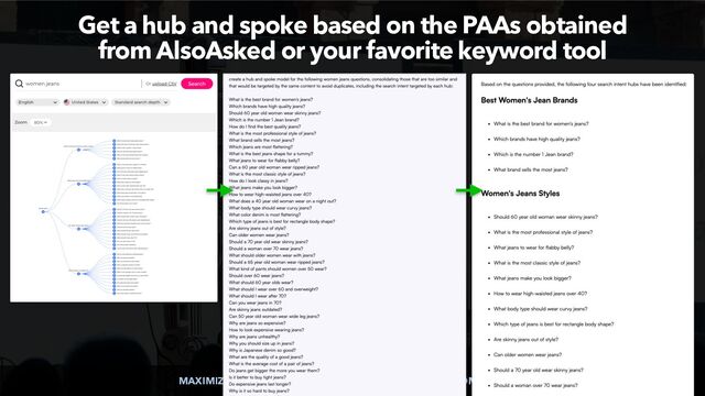 MAXIMIZE YOUR SEO WITH AI CHATBOTS BY @ALEYDA FROM @ORAINTI
Get a hub and spoke based on the PAAs obtained
 
from AlsoAsked or your favorite keyword tool

