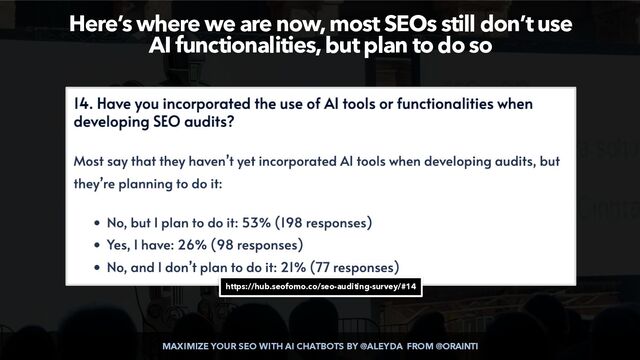 MAXIMIZE YOUR SEO WITH AI CHATBOTS BY @ALEYDA FROM @ORAINTI
Here’s where we are now, most SEOs still don’t use
 
AI functionalities, but plan to do so
https://hub.seofomo.co/seo-auditing-survey/#14
