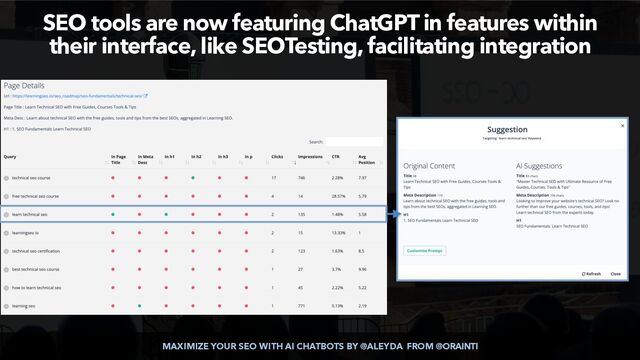 MAXIMIZE YOUR SEO WITH AI CHATBOTS BY @ALEYDA FROM @ORAINTI
SEO tools are now featuring ChatGPT in features within
their interface, like SEOTesting, facilitating integration
