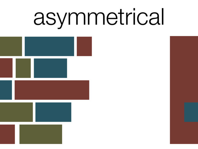 asymmetrical
