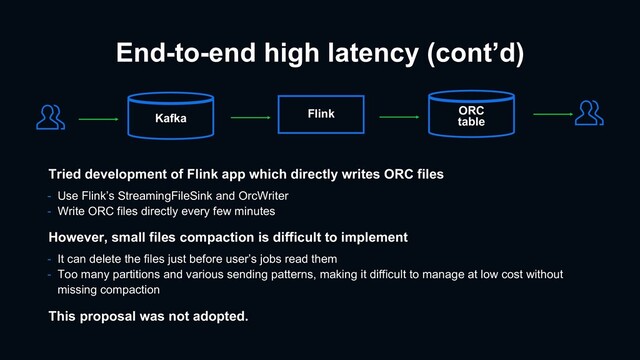 Flink
End-to-end high latency (cont’d)
Kafka
ORC
table
Tried development of Flink app which directly writes ORC files
- Use Flink’s StreamingFileSink and OrcWriter
- Write ORC files directly every few minutes
However, small files compaction is difficult to implement
- It can delete the files just before user’s jobs read them
- Too many partitions and various sending patterns, making it difficult to manage at low cost without
missing compaction
This proposal was not adopted.
