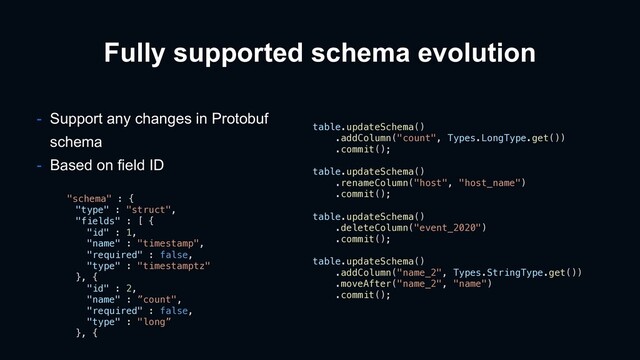 Fully supported schema evolution
- Support any changes in Protobuf
schema
- Based on field ID
table.updateSchema()
.addColumn("count", Types.LongType.get())
.commit();
table.updateSchema()
.renameColumn("host", "host_name")
.commit();
table.updateSchema()
.deleteColumn("event_2020")
.commit();
table.updateSchema()
.addColumn("name_2", Types.StringType.get())
.moveAfter("name_2", "name")
.commit();
"schema" : {
"type" : "struct",
"fields" : [ {
"id" : 1,
"name" : "timestamp",
"required" : false,
"type" : "timestamptz"
}, {
"id" : 2,
"name" : ”count",
"required" : false,
"type" : "long”
}, {
