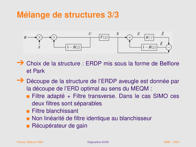 Mélange de structures 3/3
R × + F(z) + φ(·)
g 1−B(z) 1−B(z) −
U X Z ˜
Z
˜
E
R × + F(z) + φ(·)
g 1−B(z) 1−B(z) −
U X Z ˜
Z
˜
E
Choix de la structure : ERDP mis sous la forme de Belﬁore
et Park
Découpe de la structure de l’ERDP aveugle est donnée par
la découpe de l’ERD optimal au sens du MEQM :
s Filtre adapté + Filtre transverse. Dans le cas SIMO ces
deux ﬁltres sont séparables
s Filtre blanchissant
s Non linéarité de ﬁltre identique au blanchisseur
s Récupérateur de gain
France Télécom R&D Diapositive 24/39 DMR – DDH
