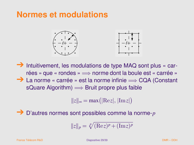 Normes et modulations
Intuitivement, les modulations de type MAQ sont plus « car-
rées » que « rondes » =⇒ norme dont la boule est « carrée »
La norme « carrée » est la norme inﬁnie =⇒ CQA (Constant
sQuare Algorithm) =⇒ Bruit propre plus faible
z ∞ = max |Rez|, |Imz|
D’autres normes sont possibles comme la norme-p
z p
= p (Rez)p +(Imz)p
France Télécom R&D Diapositive 29/39 DMR – DDH
