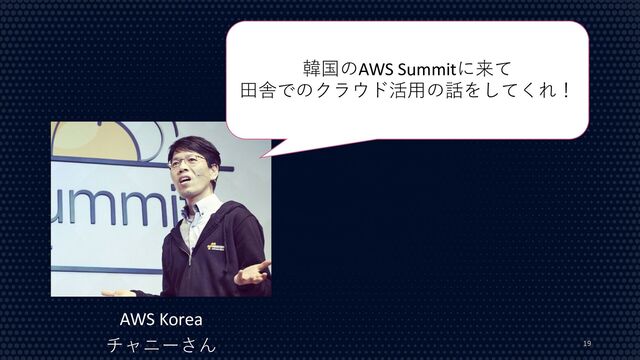 19
AWS Korea
チャニーさん
韓国のAWS Summitに来て
⽥舎でのクラウド活⽤の話をしてくれ！
