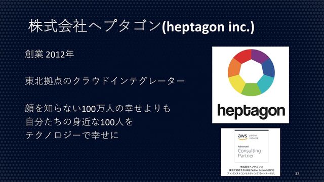 株式会社ヘプタゴン(heptagon inc.)
創業 2012年
東北拠点のクラウドインテグレーター
顔を知らない100万⼈の幸せよりも
⾃分たちの⾝近な100⼈を
テクノロジーで幸せに
32
