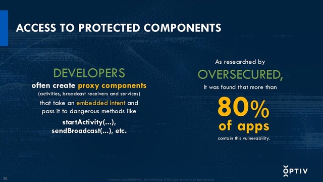 35
ACCESS TO PROTECTED COMPONENTS
As researched by
OVERSECURED,
It was found that more than
80%
of apps
contain this vulnerability.
DEVELOPERS
often create proxy components
(activities, broadcast receivers and services)
that take an embedded Intent and
pass it to dangerous methods like
startActivity(...),
sendBroadcast(...), etc.

