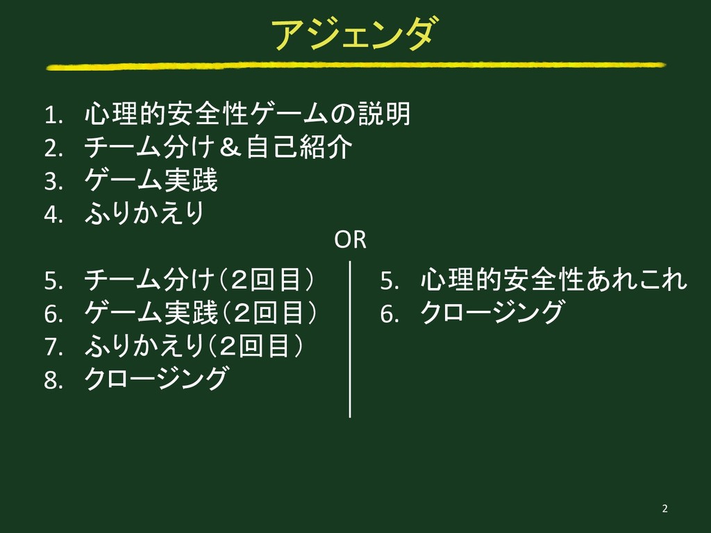 心理的安全性ゲームをやってみよう Speaker Deck