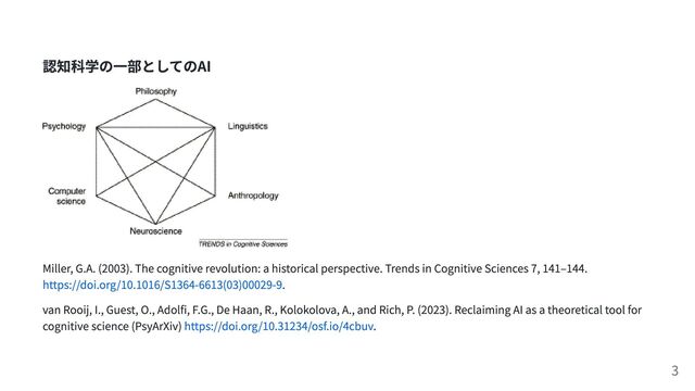 認知科学の一部としてのAI
Miller, G.A. (2003). The cognitive revolution: a historical perspective. Trends in Cognitive Sciences 7, 141–144.
https://doi.org/10.1016/S1364-6613(03)00029-9.
van Rooij, I., Guest, O., Adolfi, F.G., De Haan, R., Kolokolova, A., and Rich, P. (2023). Reclaiming AI as a theoretical tool for
cognitive science (PsyArXiv) https://doi.org/10.31234/osf.io/4cbuv.
3
