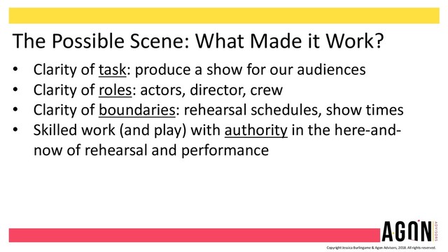 Copyright Jessica Burlingame & Agon Advisors, 2018. All rights reserved.
The Possible Scene: What Made it Work?
• Clarity of task: produce a show for our audiences
• Clarity of roles: actors, director, crew
• Clarity of boundaries: rehearsal schedules, show times
• Skilled work (and play) with authority in the here-and-
now of rehearsal and performance
