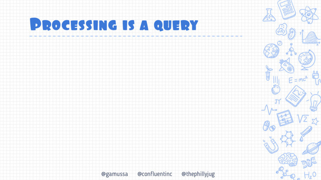 @gamussa @confluentinc @thephillyjug
Processing is a query
