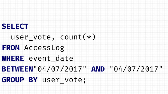 SELECT
user_vote, count(*)
FROM AccessLog
WHERE event_date
BETWEEN"04/07/2017" AND "04/07/2017"
GROUP BY user_vote;
