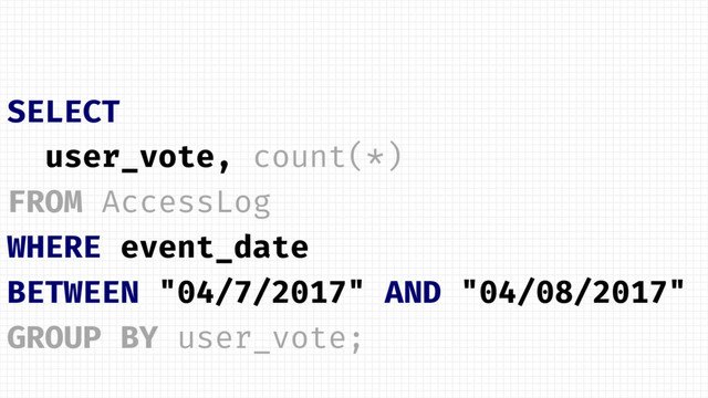 SELECT
user_vote, count(*)
FROM AccessLog
WHERE event_date
BETWEEN "04/7/2017" AND "04/08/2017"
GROUP BY user_vote;
