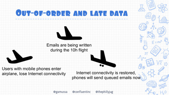 @gamussa @confluentinc @thephillyjug
Out-of-order and late data
Users with mobile phones enter 
airplane, lose Internet connectivity
Emails are being written 
during the 10h flight
Internet connectivity is restored, 
phones will send queued emails now
