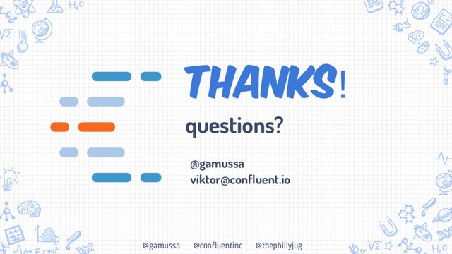 @gamussa @confluentinc @thephillyjug
Thanks!
questions?
@gamussa
viktor@confluent.io

