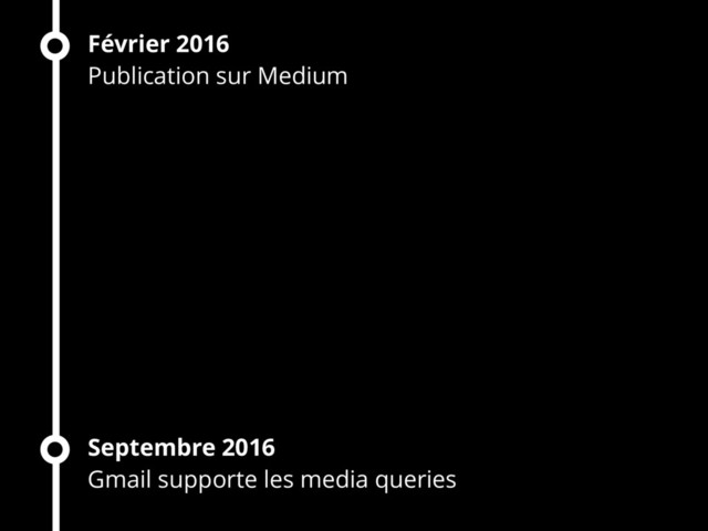 Février 2016
Publication sur Medium
Septembre 2016
Gmail supporte les media queries
