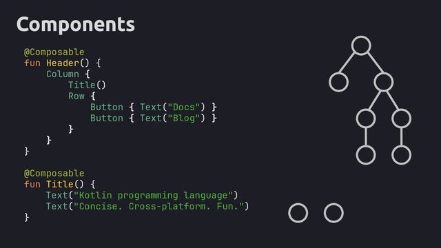 Components
Text("Kotlin programming language")
Text("Concise. Cross-platform. Fun.")
@Composable
fun Title() {
}
@Composable
fun Header() {
Column {
Title()
Row {
Button { Text("Docs") }
Button { Text("Blog") }
}
}
}
