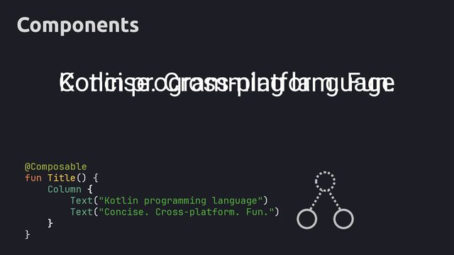 Components
Kotlin programming language
Concise. Cross-platform. Fun.
Text("Kotlin programming language")
Text("Concise. Cross-platform. Fun.")
@Composable
fun Title() {
Column {
}
}
