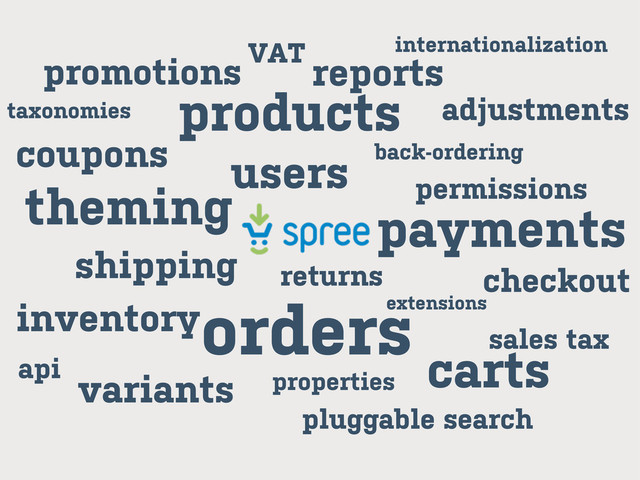 products
users
variants
carts
orders
shipping
payments
returns
permissions
inventory
checkout
coupons
promotions
properties
taxonomies
reports
api
adjustments
back-ordering
internationalization
sales tax
VAT
theming
pluggable search
extensions
