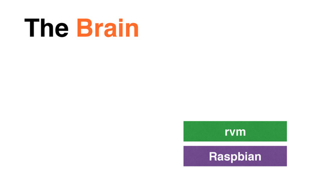 The Brain
Raspbian
rvm
