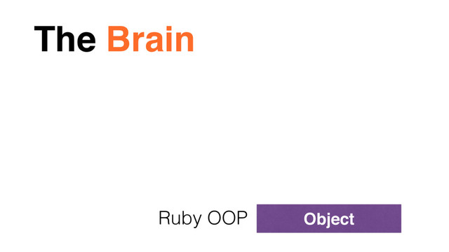 The Brain
Object
Ruby OOP

