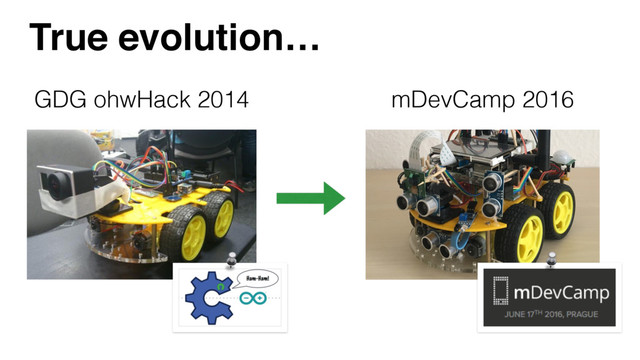 True evolution…
GDG ohwHack 2014 mDevCamp 2016
