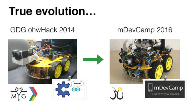 True evolution…
GDG ohwHack 2014 mDevCamp 2016
