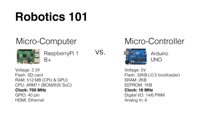 Robotics 101
Micro-Computer
vs.
Micro-Controller
Voltage: 3.3V
Flash: SD card
RAM: 512 MB (CPU & GPU)
CPU: ARM11 (BCM2835 SoC)
Clock: 700 MHz
GPIO: 40 pin
HDMI, Ethernet
RaspberryPi 1
B+
Arduino
UNO
Voltage: 5V
Flash: 32KB (-0.5 bootloader)
SRAM: 2KB
EEPROM: 1KB
Clock: 16 MHz
Digital I/O: 14/6 PWM
Analog In: 6
