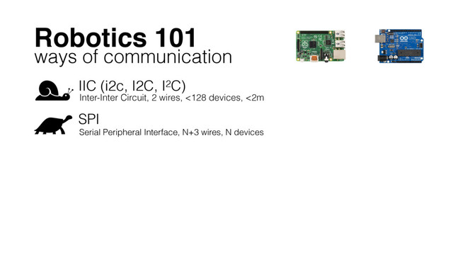 Robotics 101
IIC (i2c, I2C, I2C)
Inter-Inter Circuit, 2 wires, <128 devices, <2m
ways of communication
Serial Peripheral Interface, N+3 wires, N devices
SPI
