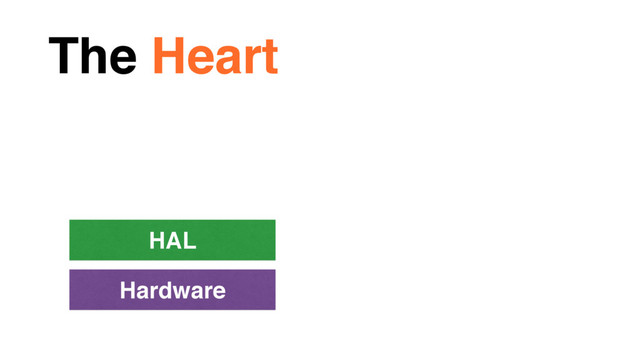 The Heart
Hardware
HAL
