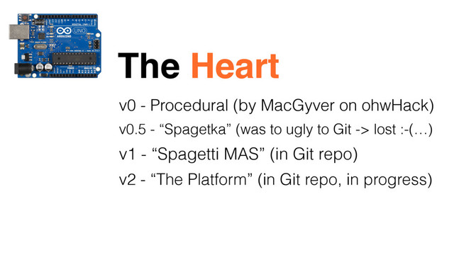 v0 - Procedural (by MacGyver on ohwHack)
The Heart
v0.5 - “Spagetka” (was to ugly to Git -> lost :-(…)
v1 - “Spagetti MAS” (in Git repo)
v2 - “The Platform” (in Git repo, in progress)
