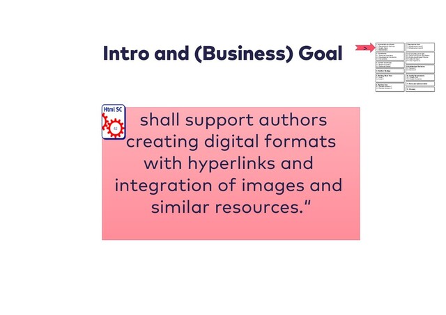 Intro and (Business) Goal
shall support authors
creating digital formats
with hyperlinks and
integration of images and
similar resources.“
1. Introduction and Goals
1.1 Requirements Overview
1.2 Quality Goals
1.3 Stakeholders
7.Deployment View
7.1 Infrastructure Level 1
7.2 Infrastructure Level 2
….
2. Constrainst
2.1 Technical Constraints
2.2 Organisational Constraints
2.3 Conventions
3. Context and Scope
3.1 Business Context
3.2 Technical Context
4. Solution Strategy
5. Building Block View
5.1 Level 1
5.2 Level 2
….
6. Runtime View
6.1 Runtime Scenario 1
6.2 Runtime Scenario 2
….
8. Crosscutting Concepts
8.1 Domain Structures and Models
8.2 Architectural/Design Patterns
8.3 Under the hood
8.4 User Experience
….
9. Architectural Decisions
9.1 Decision 1
9.2 Decision 2
….
10. Quality Requirements
10.1 Quality Tree
10.2 Quality Scenarios
11. Risks and technical debts
12. Glossary
>
