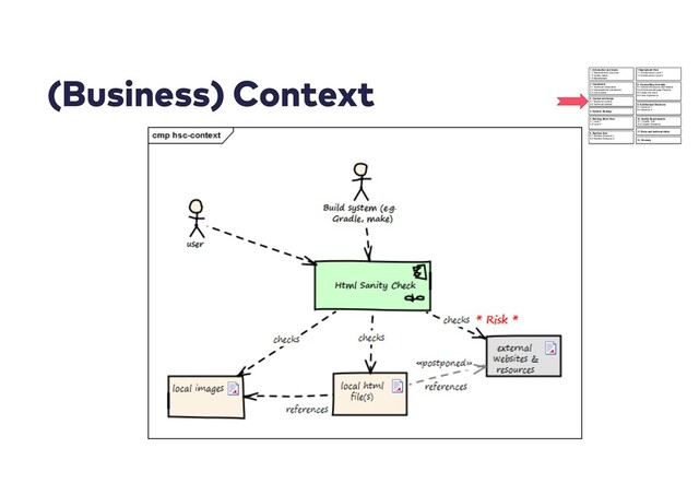 (Business) Context 1. Introduction and Goals
1.1 Requirements Overview
1.2 Quality Goals
1.3 Stakeholders
7.Deployment View
7.1 Infrastructure Level 1
7.2 Infrastructure Level 2
….
2. Constrainst
2.1 Technical Constraints
2.2 Organisational Constraints
2.3 Conventions
3. Context and Scope
3.1 Business Context
3.2 Technical Context
4. Solution Strategy
5. Building Block View
5.1 Level 1
5.2 Level 2
….
6. Runtime View
6.1 Runtime Scenario 1
6.2 Runtime Scenario 2
….
8. Crosscutting Concepts
8.1 Domain Structures and Models
8.2 Architectural/Design Patterns
8.3 Under the hood
8.4 User Experience
….
9. Architectural Decisions
9.1 Decision 1
9.2 Decision 2
….
10. Quality Requirements
10.1 Quality Tree
10.2 Quality Scenarios
11. Risks and technical debts
12. Glossary
