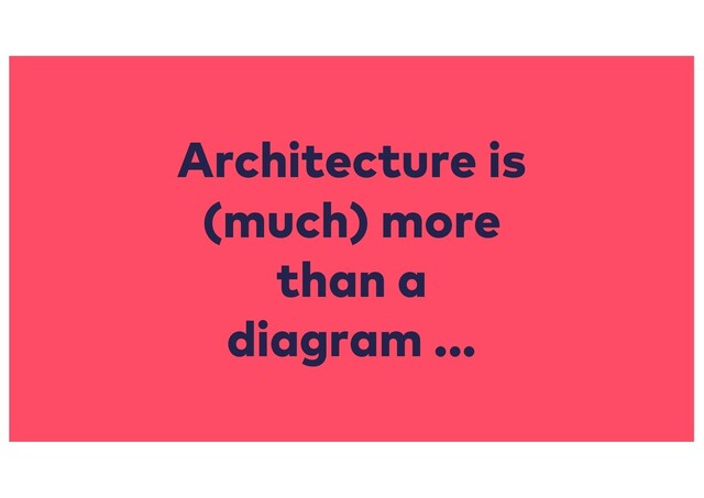 Architecture is
(much) more
than a
diagram ...
