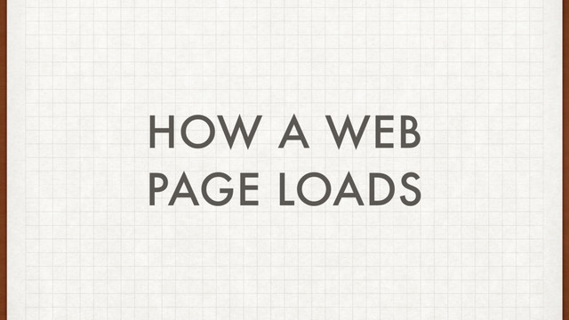 HOW A WEB
PAGE LOADS
