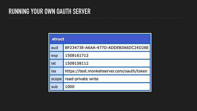 RUNNING YOUR OWN OAUTH SERVER
